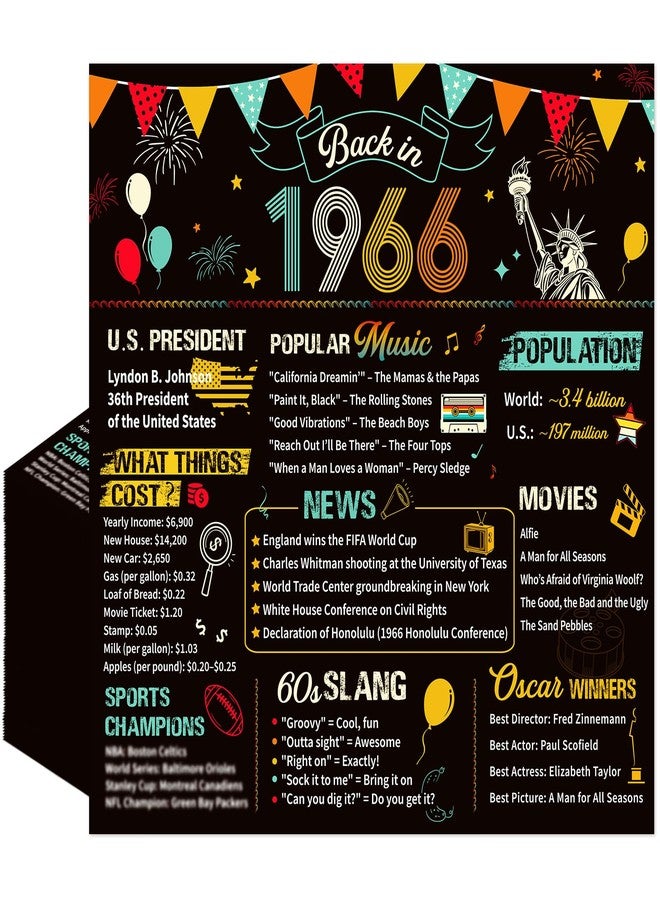 refavor Vintage 60th Birthday Napkins, 50PCS Back in 1966 Birthday Party Decorations Supplies for Men Women, Colorful Cheers to 60 Years Disposable Napkin - Image 1